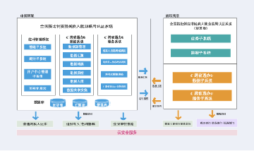 JDB电子(中国区)·官方网站